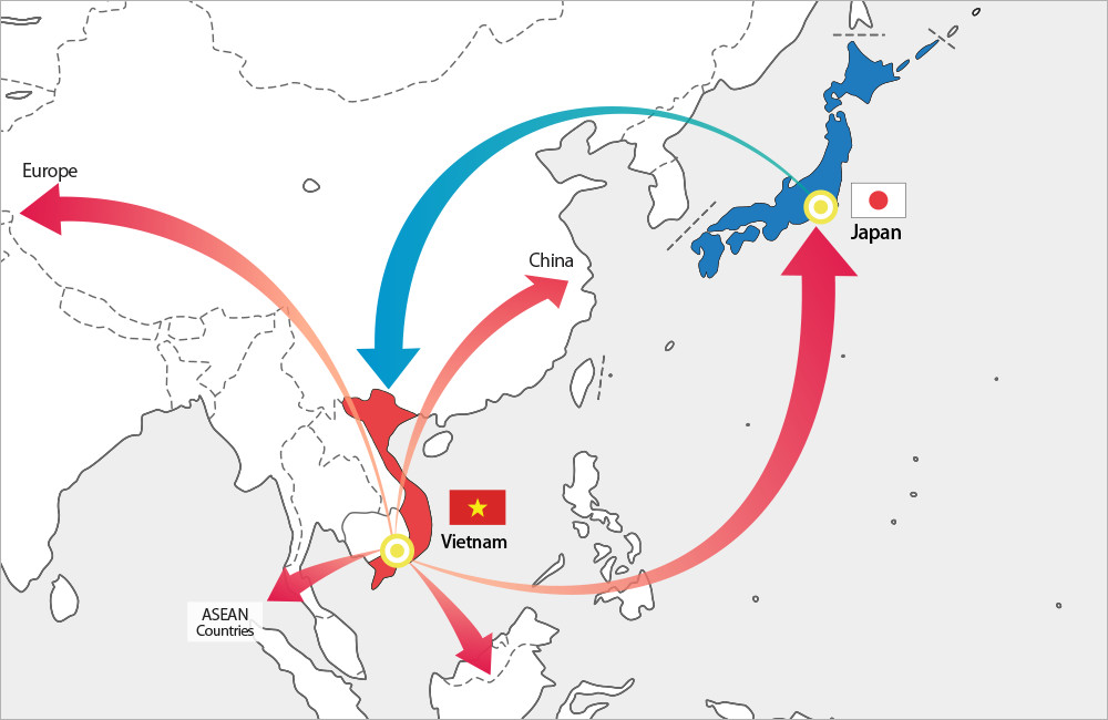 Gateway to Japan and ASEAN/China